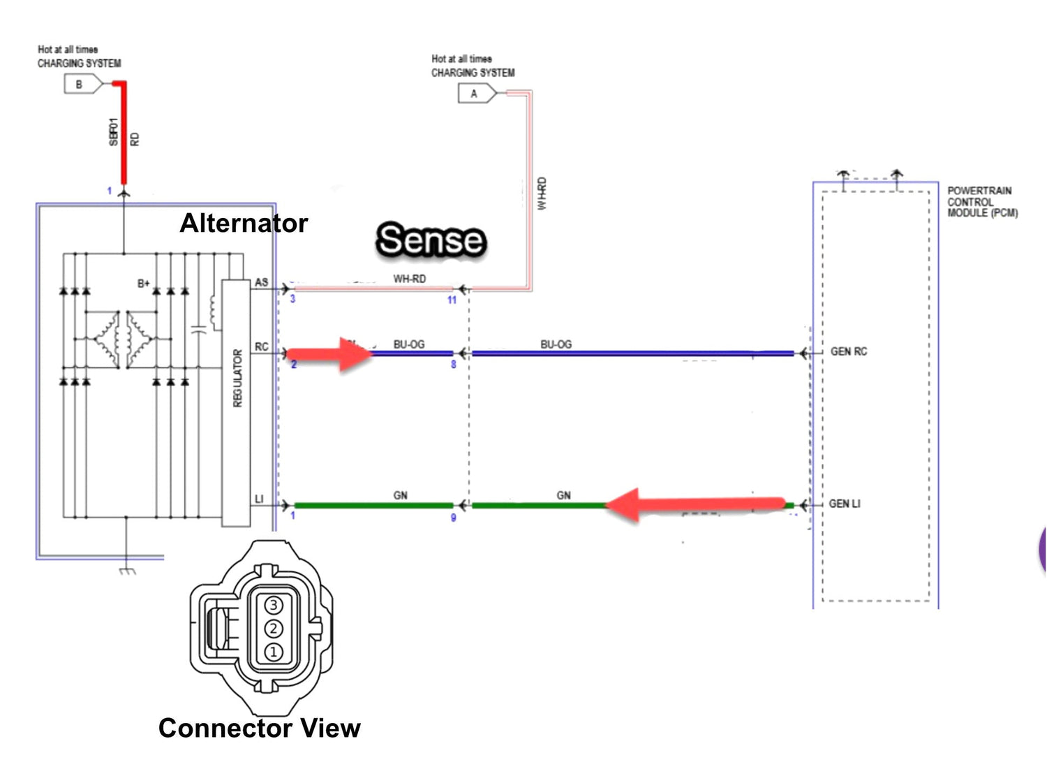 Alternator Pigtail Diagrams Available