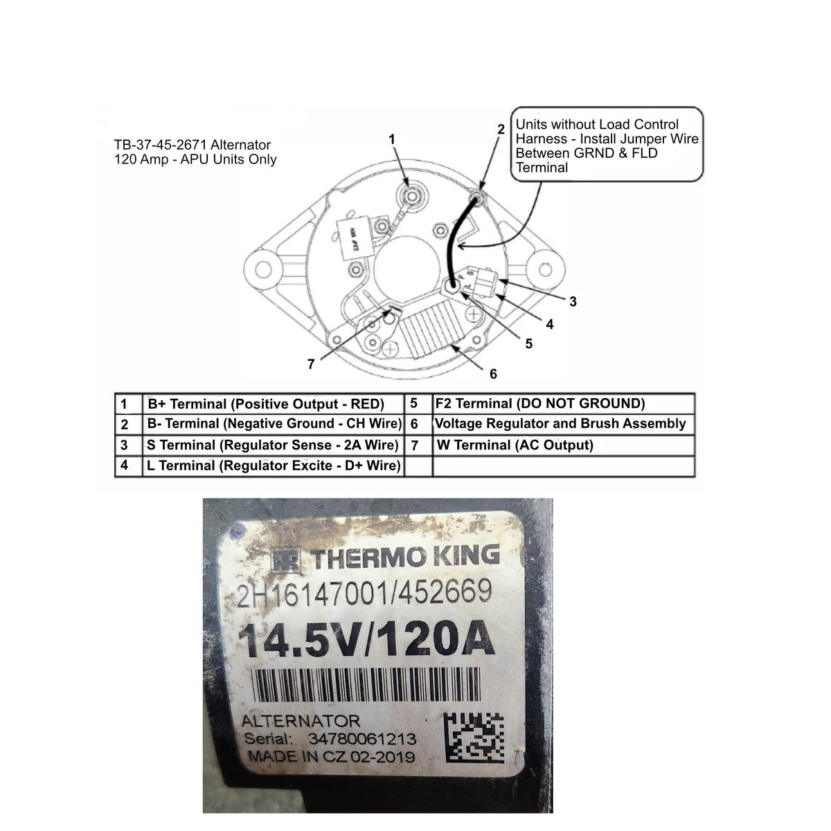 Alternator Thermo-King APU 1E78291G0, 1E78291G02, 2H16147001, 2H16147002, 41-9925, 45-2596, 45-2669, 45-2671, 845-2596 - 20349