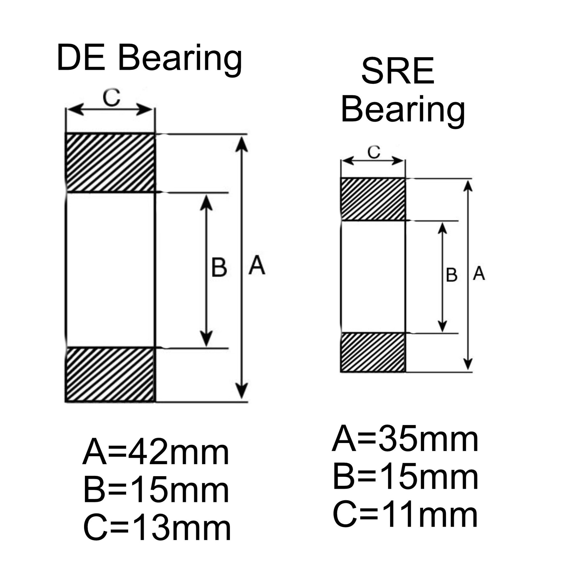 Alternator Bearing Kit Kubota RTV1100 & RTV-X1100C Utility w/Denso 102211-6060 - 11634BK = 42x15x13mm / 35x15x11mm 